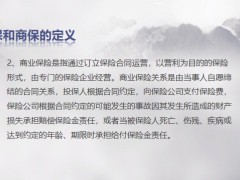 社保和商保的定義區(qū)別一張圖了解社保演練20頁(yè).pptx