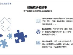 需求導向的銷售概念模式保險需求分析話術(shù)提示26頁.pptx