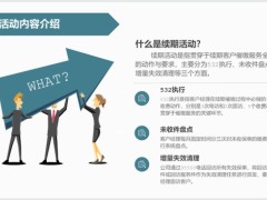 續(xù)期收展新人培訓活動內容介紹操作要點27頁.pptx