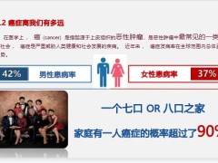 癌癥離我們有多遠(yuǎn)產(chǎn)生原因四大特點(diǎn)治療費(fèi)用33頁.pptx