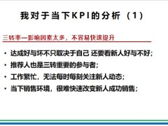 輔導專員技能分享提升成長日KPI的認知分析關注新人附加得分20頁.pptx