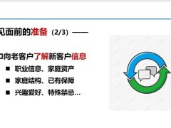 轉(zhuǎn)介紹新客戶的高效成交初次見面搜集信息呈現(xiàn)方案26頁.pptx