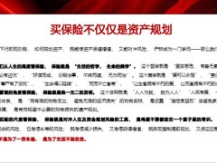 轉介紹客戶活動平臺邀約邏輯約訪初次見面邀約活動異議處理18頁.pptx