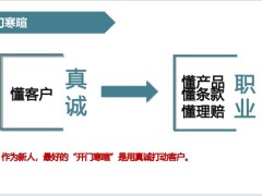 銜接培訓(xùn)保障型產(chǎn)品的銷售流程核保要點(diǎn)實(shí)戰(zhàn)演練37頁(yè).pptx