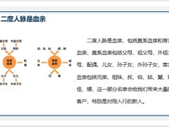 六度人脈圈客戶開拓邏輯分析話術(shù)四大法則20頁.pptx