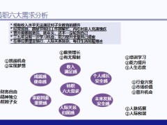 吸引候選人進(jìn)入招募流程的目的及要點(diǎn)步驟面談技巧23頁(yè).pptx