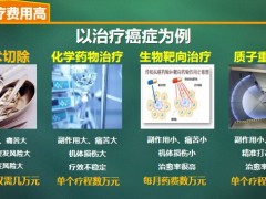 保險新人培訓課程健康銷售邏輯話術24頁.pptx