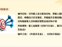 通過收支需求擬定收入及銷售活動目標輔導要求步驟現(xiàn)場演練17頁.pptx