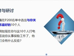 開拓緣故客戶的意義電話約訪目的與準備關鍵步驟異議處理DV示范及演練39頁.pptx