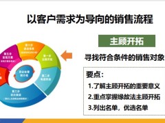 主顧開拓重要性方法緣故法名單收集45頁.pptx