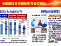 主管培訓借助保險計劃創(chuàng)達標組織經營者教練23頁.pptx