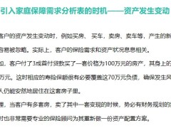 健康險銷售技巧之家庭資產配置的運用21頁.pptx