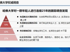 新人銜接培訓(xùn)課程目標(biāo)的重要性訂立職業(yè)發(fā)展之路31頁.pptx