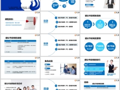 NBS專業(yè)化銷售流程建議書說明的目的流程要領(lǐng)技巧實務(wù)26頁.pptx 