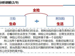 正確的銷售理念以附促主的全險(xiǎn)訓(xùn)練分析講解16頁(yè).pptx