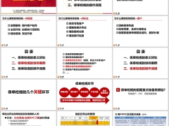 保單檢視的意義差異化邏輯好處目標(biāo)客群操作流程41頁.pptx