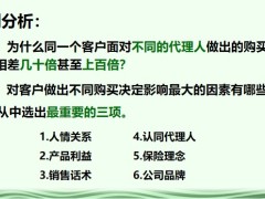 保險(xiǎn)新人三講之講自己銷售自己的意義關(guān)鍵方法含備注32頁(yè).pptx