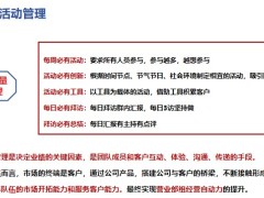 營業(yè)區(qū)自主經營活動案例目標設定達成路徑推動舉措督導追蹤19頁.pptx