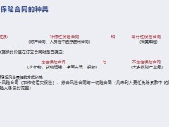 分級分類考試保險合同的主體客體內(nèi)容29頁.pptx