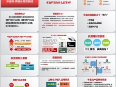 年金險銷售常見的客戶拒絕理由八種類型客戶的促成方法含備注34頁.pptx