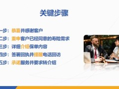 保險新人培訓遞送保單轉(zhuǎn)介紹客戶需求為導向的銷售流程34頁.pptx