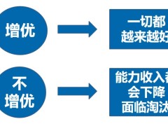 增優(yōu)育優(yōu)系統(tǒng)為何增優(yōu)實(shí)務(wù)操作主管培養(yǎng)61頁.pptx