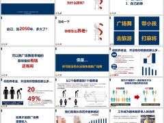 養(yǎng)老專題年金險(xiǎn)銷售技能篇2050年你老了嗎33頁(yè).pptx 