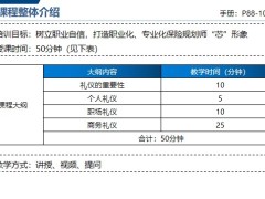 禮儀的重要性個(gè)人禮儀職場(chǎng)禮儀商務(wù)禮儀44頁(yè).pptx