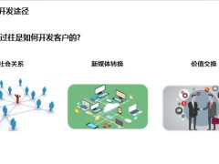 高端客戶業(yè)務(wù)開發(fā)保險(xiǎn)金信托的意義28頁.pptx