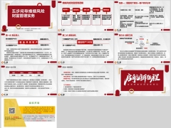 保險新人培訓6婚姻風險篇五步問導婚姻風險財富管理實務10頁.pptx 