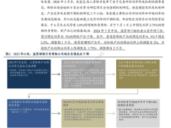 負(fù)債成本下行幅度或大于資產(chǎn)收益率壓力20頁.pdf