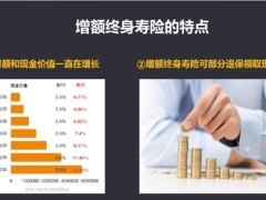 增額壽新人訓(xùn)練課程2新視角重新定義增額壽19頁(yè).pptx