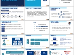 保險新人銜接訓練2社?；局R養(yǎng)老醫(yī)療保險特點商保V型圖含備注44頁.pptx 