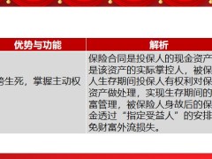 增額終身壽險優(yōu)勢與功能解析下篇39頁.pptx