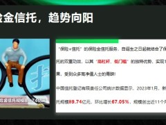 銀行網點培訓保險金信托案例解析21頁.pptx