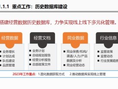 企劃常規(guī)工作規(guī)劃戰(zhàn)略落地工作思考建議23頁(yè).pptx