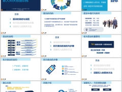 保險新人銜接訓練9面談的目的流程步驟話題切入具體方法含備注24頁.pptx 