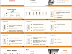 職業(yè)道德誠信合規(guī)消費者權益保護風險點違規(guī)處罰64頁.pptx 