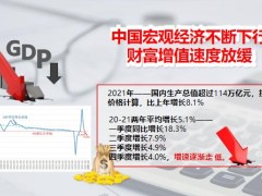 年金險保險理財家庭資產(chǎn)配置的陣容理念篇26頁.pptx