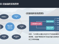 周工作總結(jié)匯報階段成果達(dá)成路徑下周計劃18頁.pptx