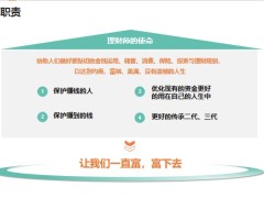 增額終身壽險方案客戶的風險需求分析售后服務36頁.pptx