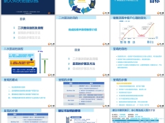 保險新人銜接訓(xùn)練10二次面談目的流程呈現(xiàn)促成步驟方法含備注31頁.pptx 