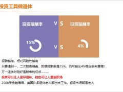 退休規(guī)劃異議處理之前應(yīng)注意事項29頁.pptx