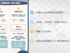 保險新人訓(xùn)練專題3年金險的無縫對接16頁.pptx