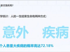 重疾險的基礎銷售邏輯冰山圖說保險重疾的8筆費用25頁.pptx