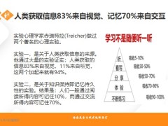 新人訓練11如何做好保險事業(yè)建立自己的I44頁.pptx