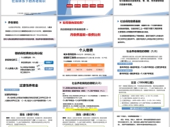 社会保险的构成基础养老知识国家社保现状25页.pptx