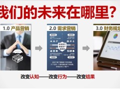 年金險的銷售方法內(nèi)涵價值三大應用場景案例演示72頁.pptx